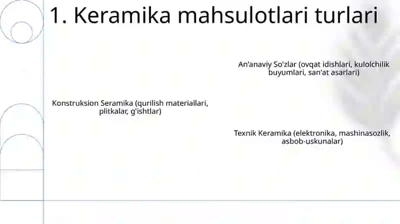 Shisha va Keramika Mahsulotlati 3