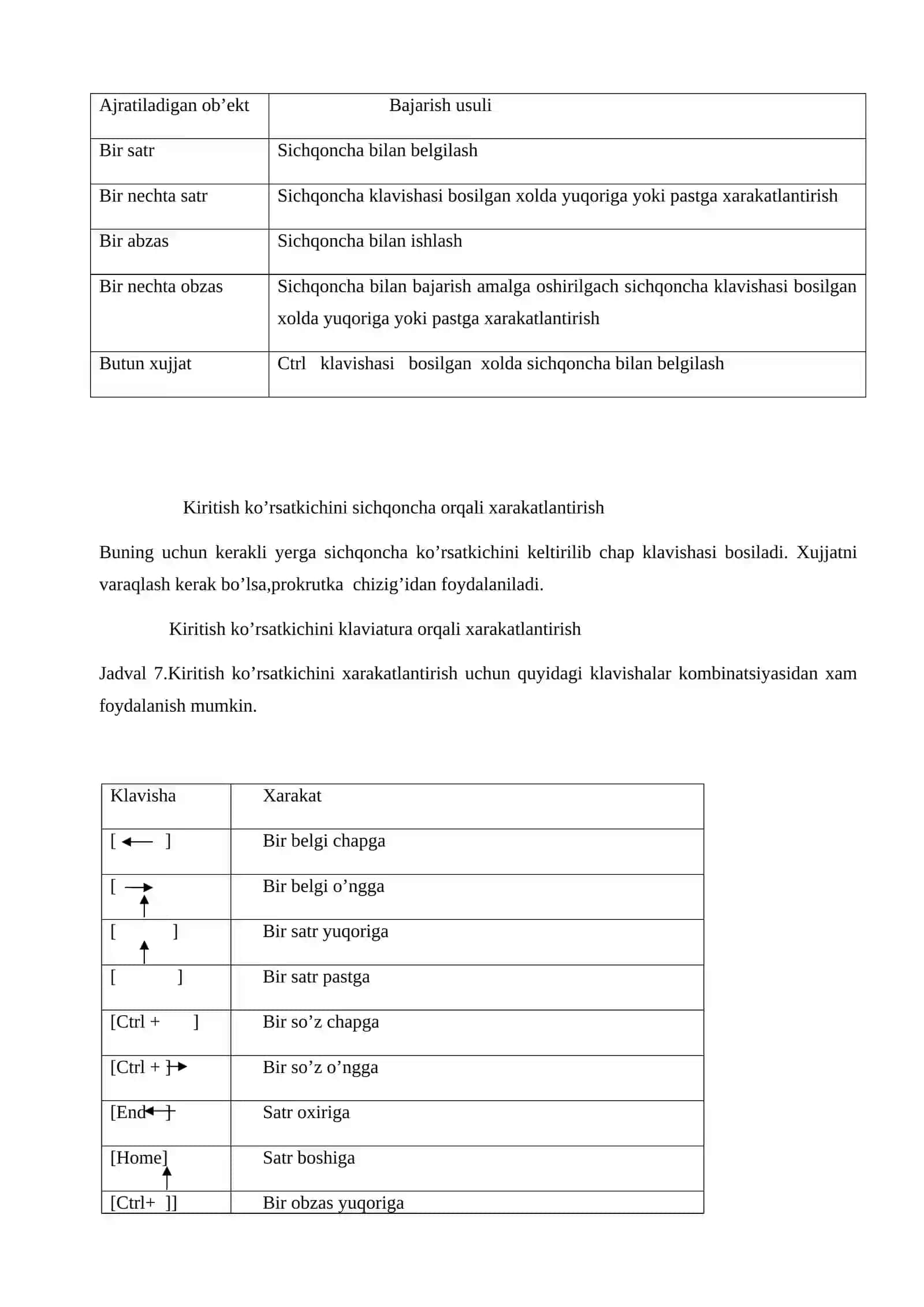 Ms Exsel dasturi funksiyalari va formulalari bilan ishlash usullarini o’rganish 3