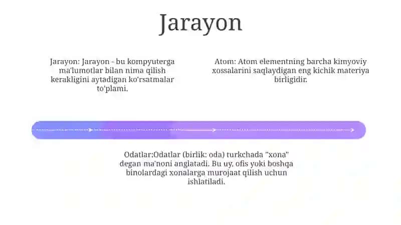 Atom Odatlar 3