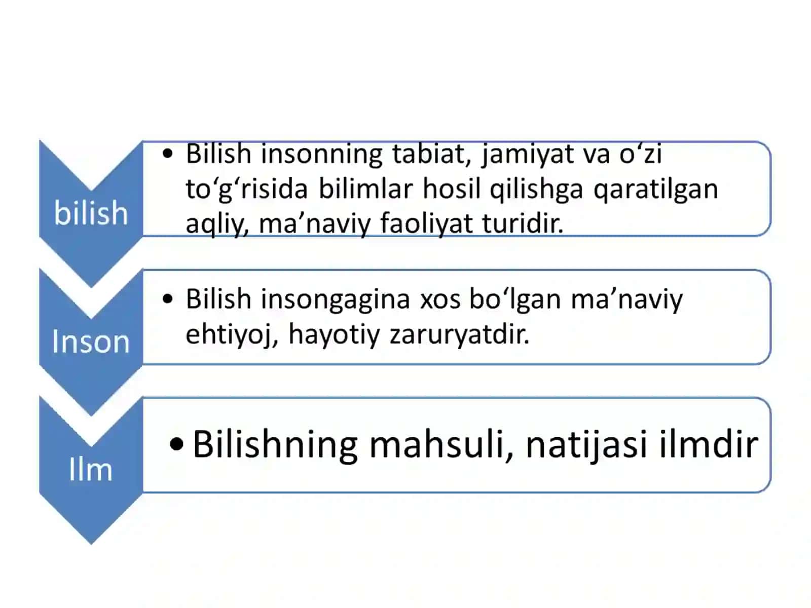 TILSHUNOSLIK VA TABIIY FANLAR. TILSHUNOSLIKNING FANLAR SISTEMASIDA TUTGAN O‘RNI 3