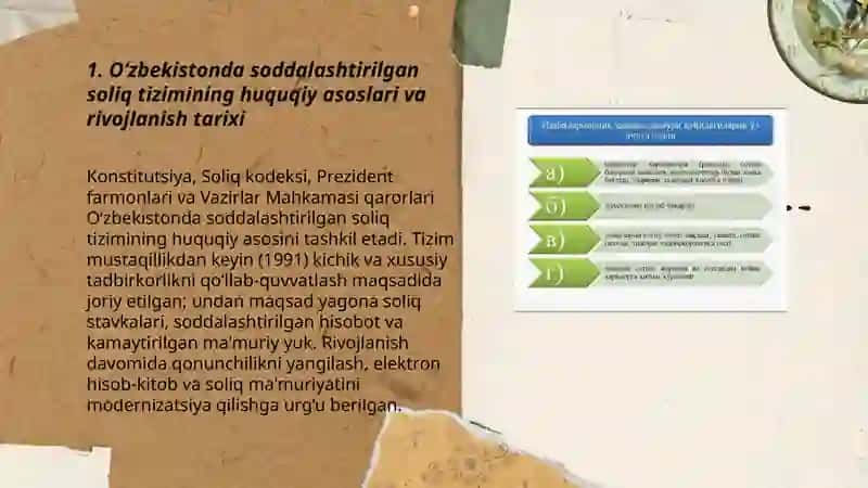 O‘zbekistonda soddalashtirilgan soliq tizimi 3