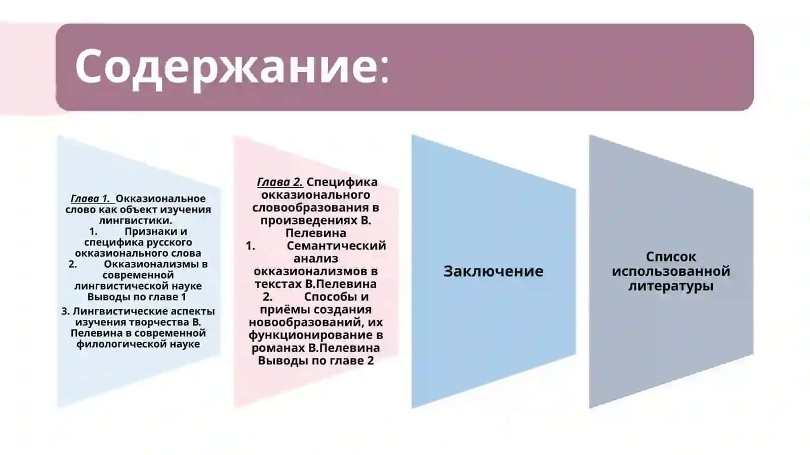 Окказиональное словообразование в творчестве В. Пелевина 3