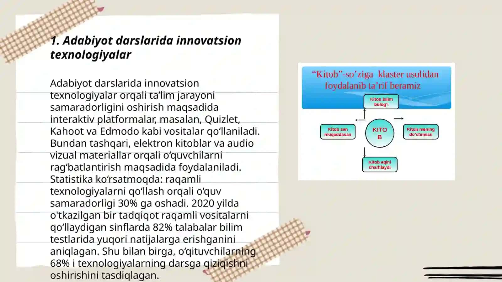 Adabiyot O'qitish Metodikasi 3
