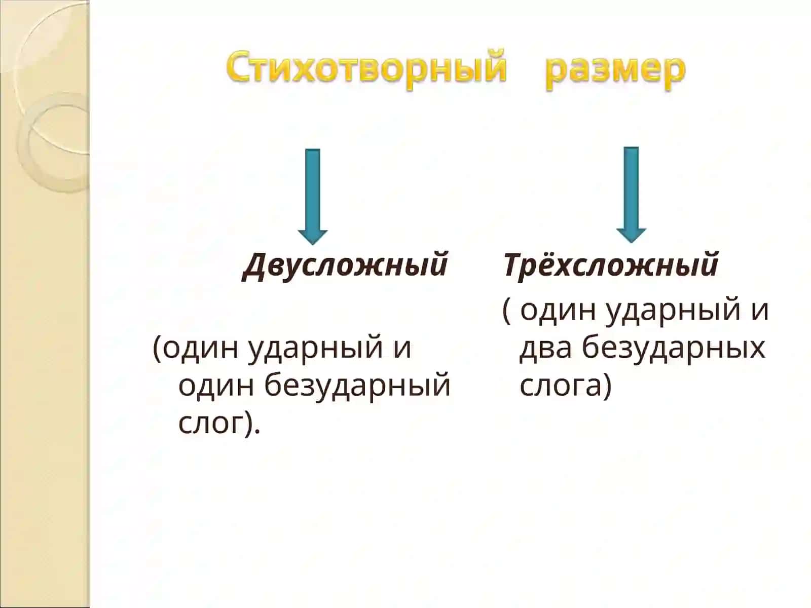 Поэзия 3