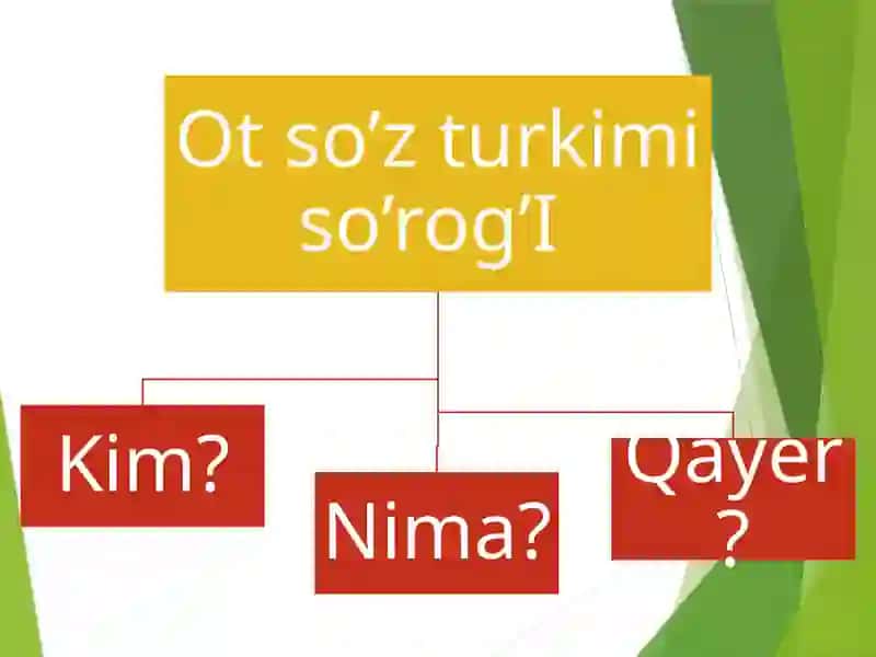 Ot so’z turkumi 3
