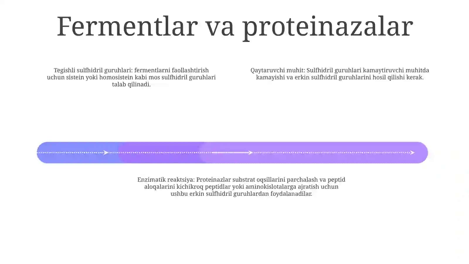 Proteinaza Fermentining Sulfogidril Birikmalar Yordamida Aktivlanishi 3