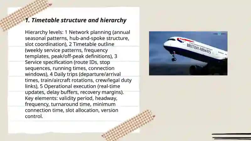 Timetables (for airways and railways) 3