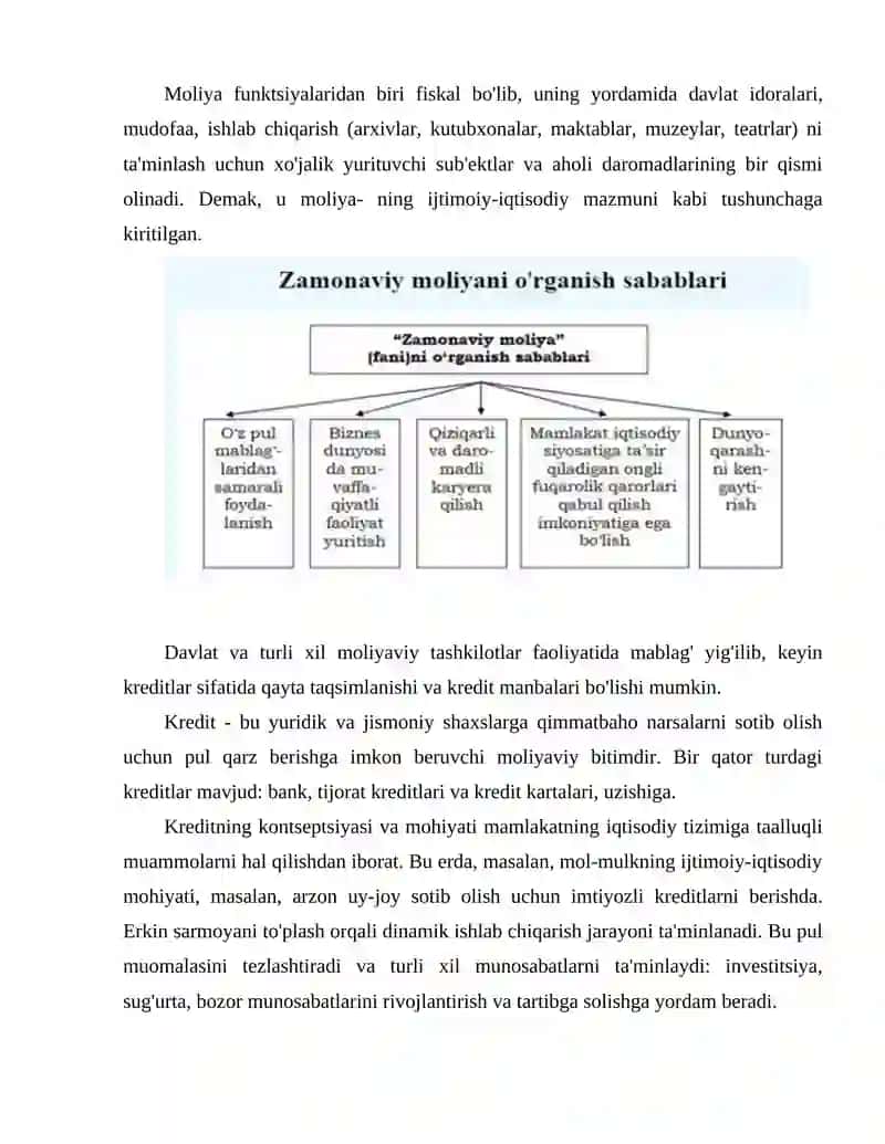 Zamonaviy moliya 3