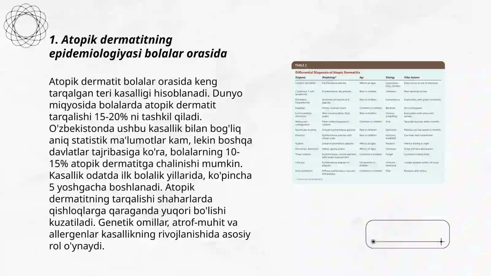 Atopik dermatitning bollarga xos xususiyatlari 3