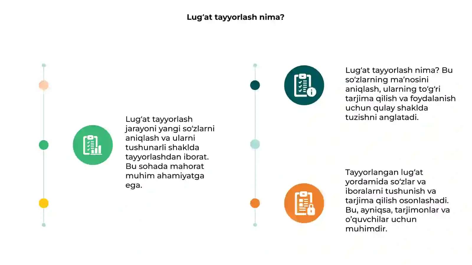 Lugʻat tayyorlash 3
