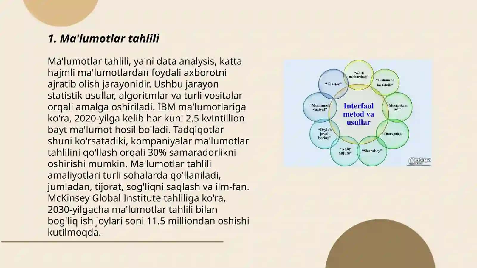 Matematikaga oid masalalarda maʼlumotlar bilan ishlash 3