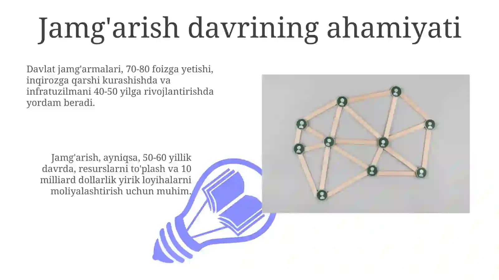 Aksiyalar bilan murakkab jamg'arish 3