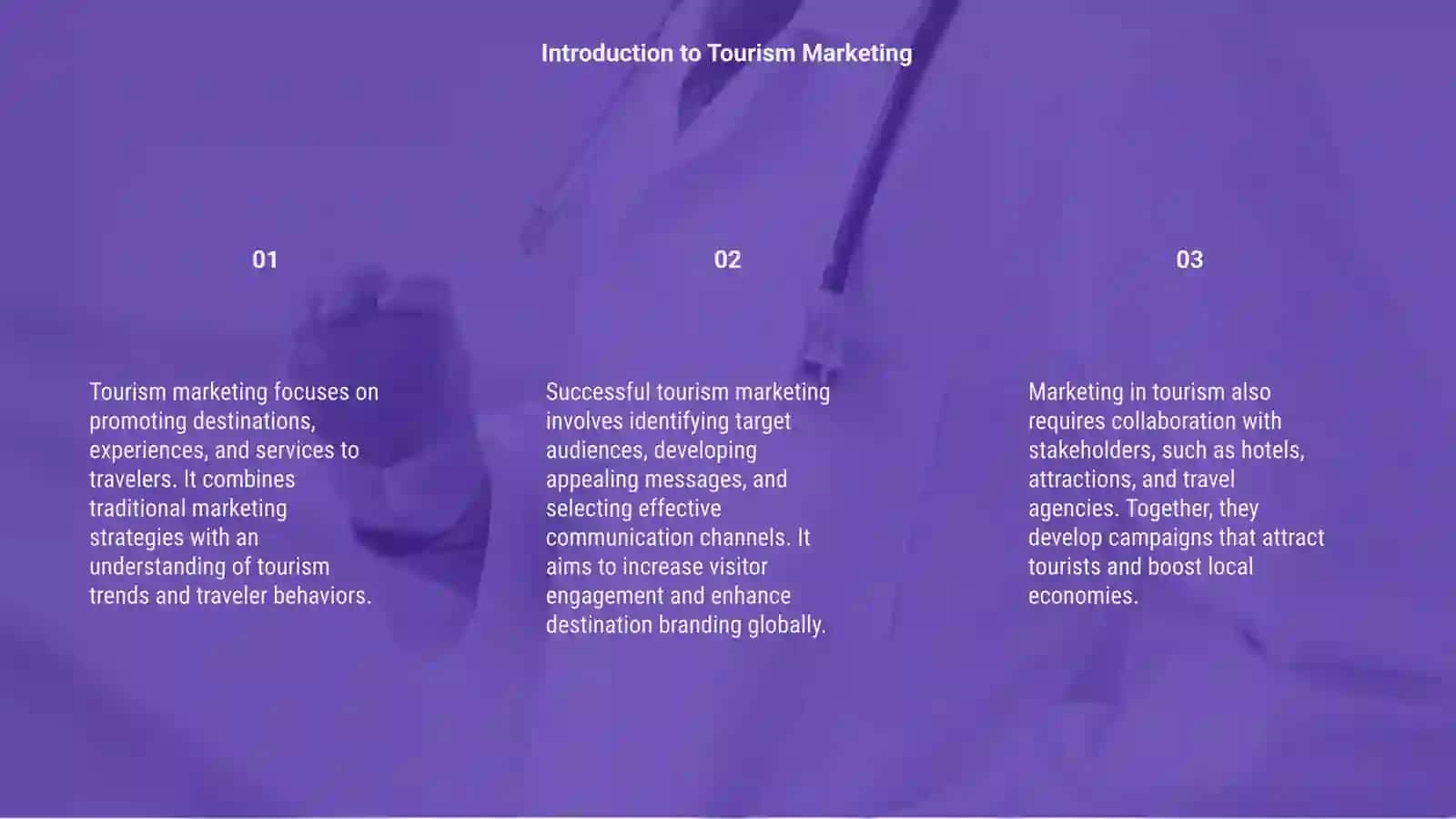 Lesson 23. Marketing Tourism 3