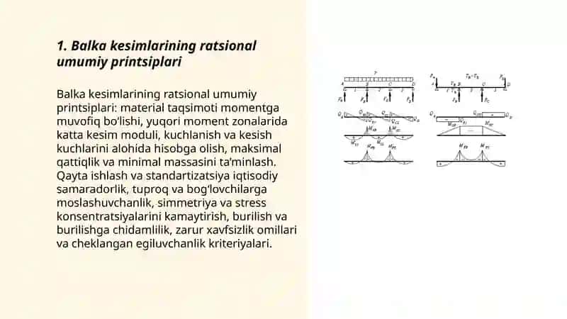 Balka kesimlarining ratsional shakllari 3