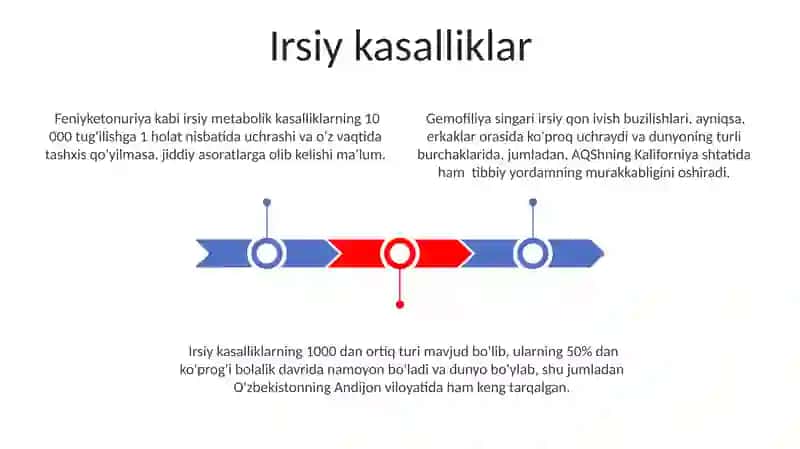 Yosh fiziologiyasi va gigiyenasi fani 3