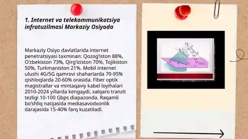 Markaziy Osiyoda Mediasavodxonlik 3