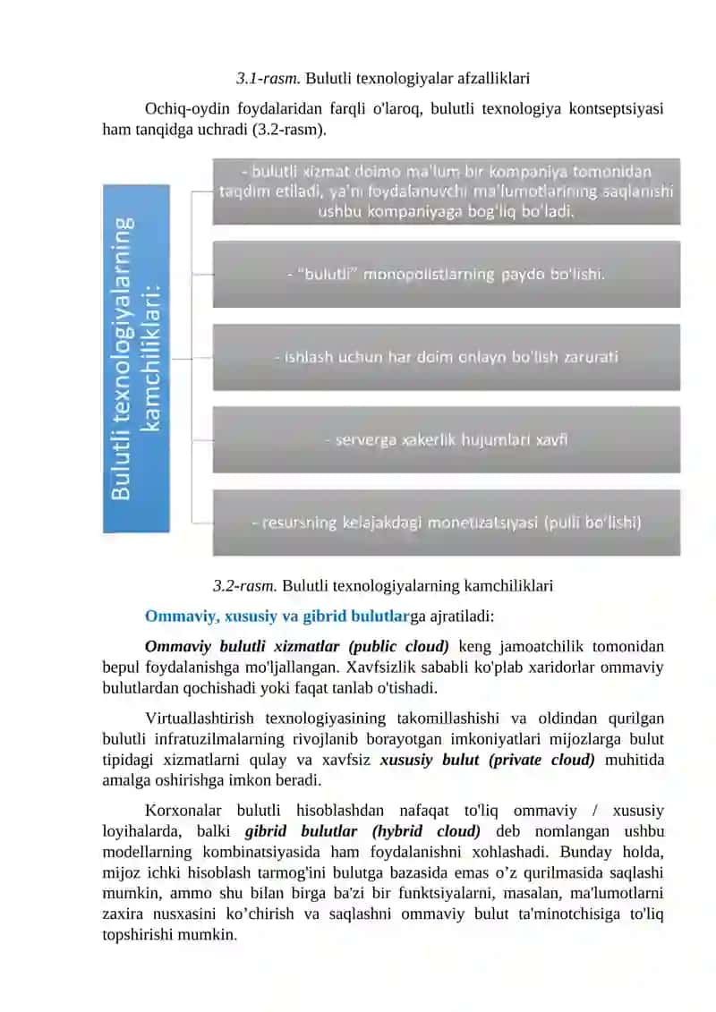 RAQAMLI IQTISODIYOTNING TEXNOLOGIK ASOSLARI 3