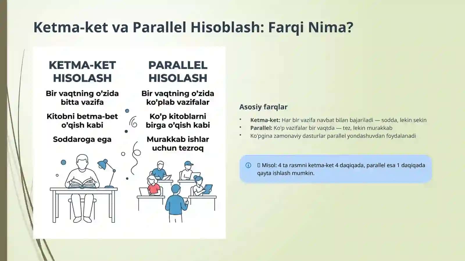 Parallel Hisoblash Tizimlari va Virtual CPU Yadrolari 3