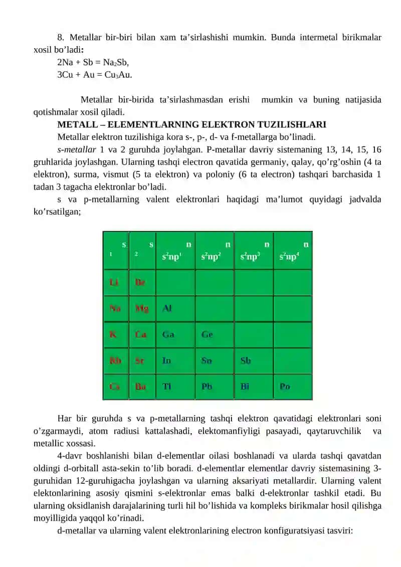 METALLARNING UMUMIY XOSSALARI. METALLAR KARROZIYASI 3
