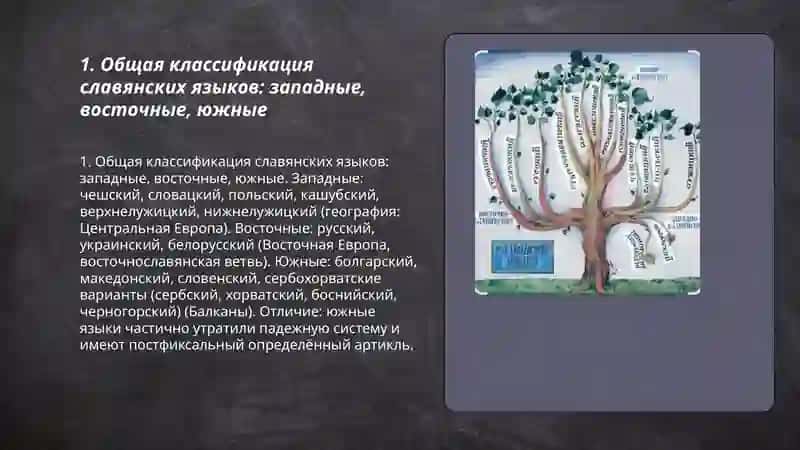 Классификация славянских языков 3