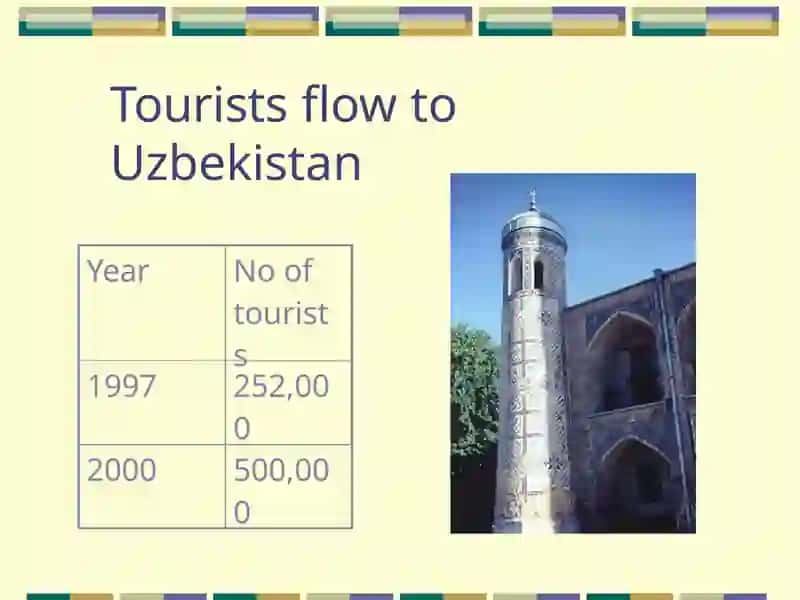 Tourism in Uzbekistan 3