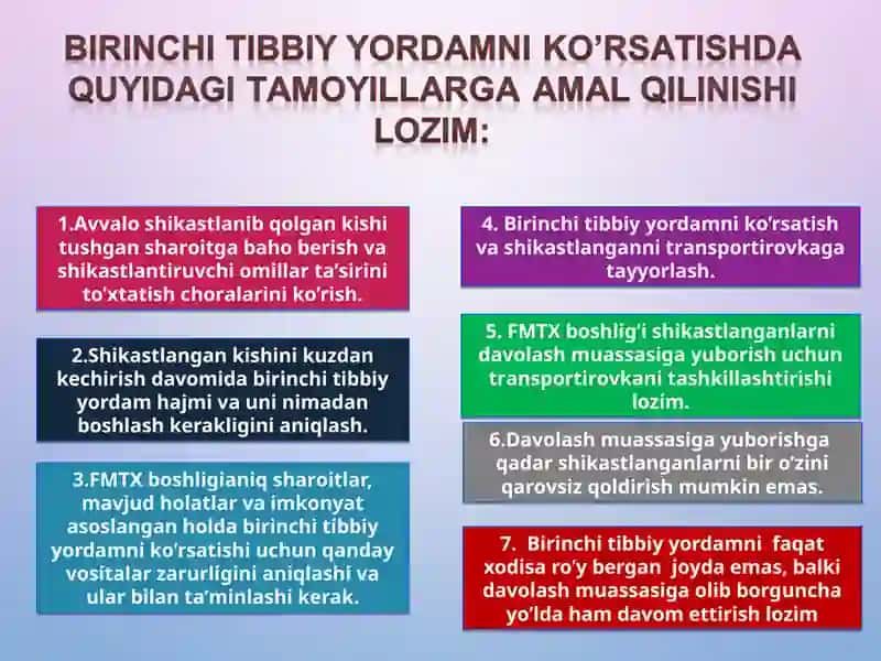 TOSHKENT TIBBIYOT AKADEMIYASI 2-SONLI DAVOLASH ISHI 207-BGURUhtalabasiA’zamovdavronbek 3