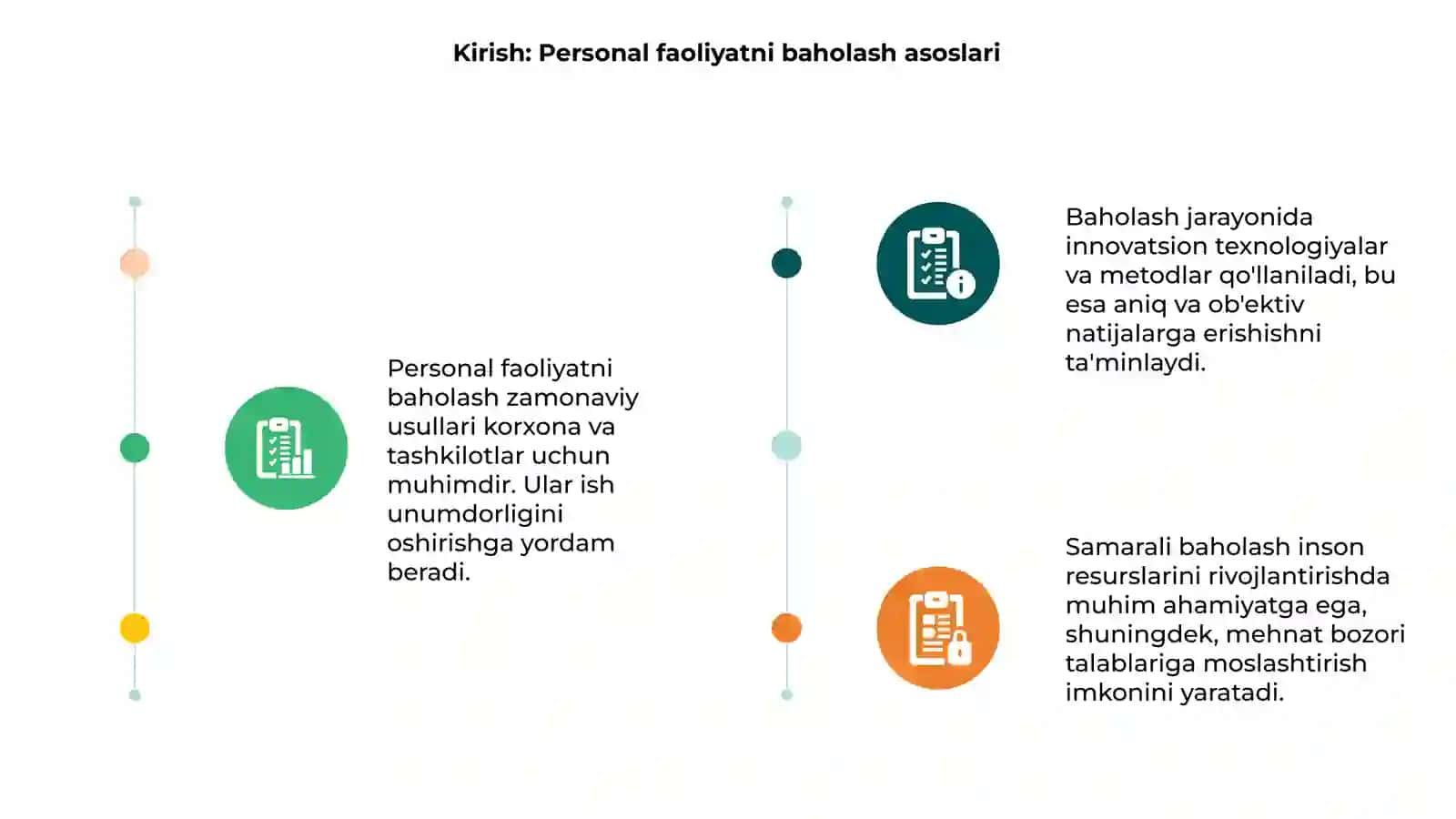 Personal faoliyatni baholashning zamonaviy uslublari 3