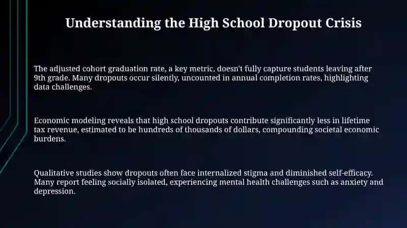 Understanding the High School Dropout Crisis 3
