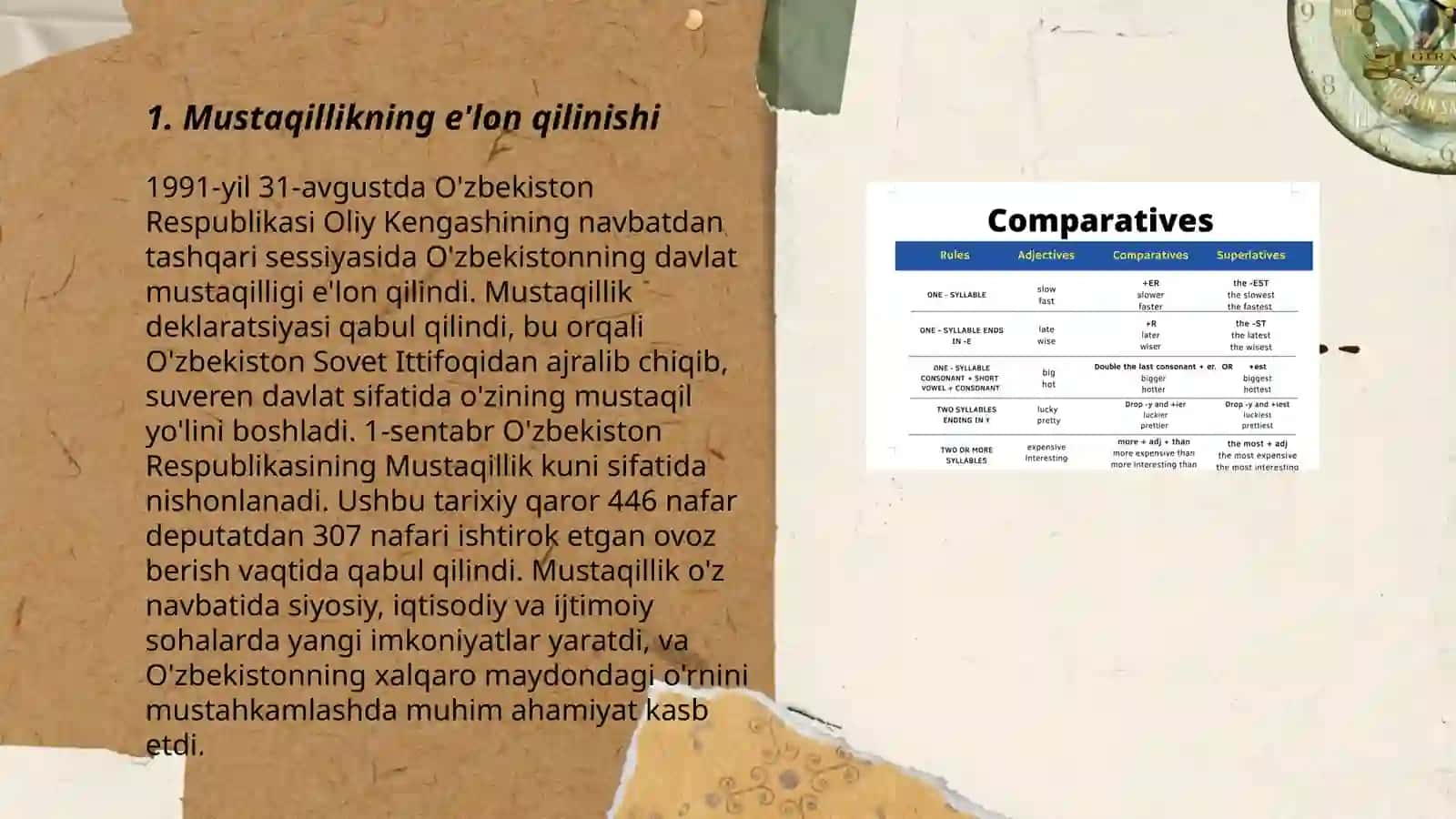 Oʻzbekiston eng yangi tarixi fanining maqsadi va vazifalari 3