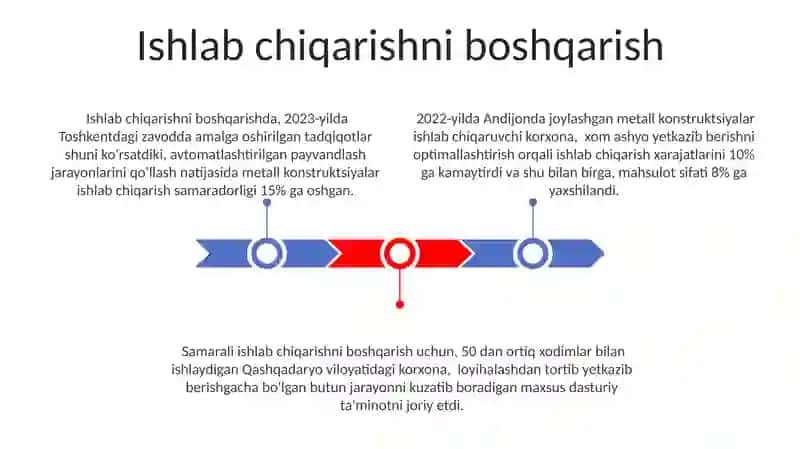 Payvandlash Yordamida Metall Konstruksiyalar Ishlab Chiqarish Samaradorligi 3