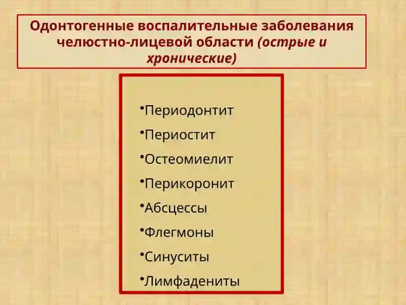 Периодонтит 3