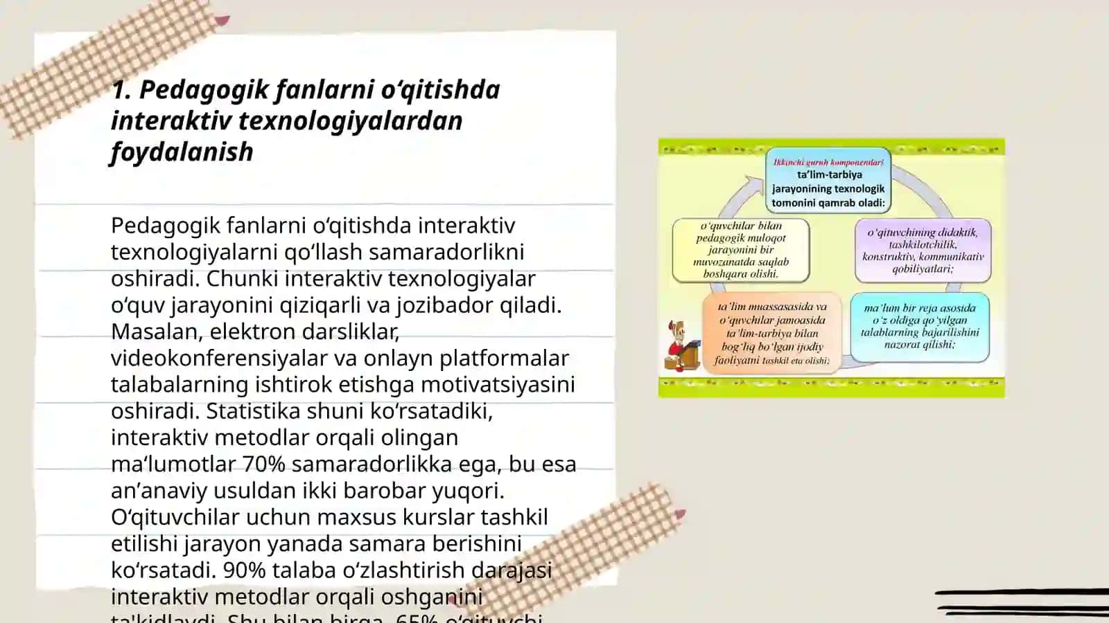 Pedagogik fanlarni o‘qitishda pedagogik va axborot texnologiyalardan foydalanishning o‘ziga xosliklari 3