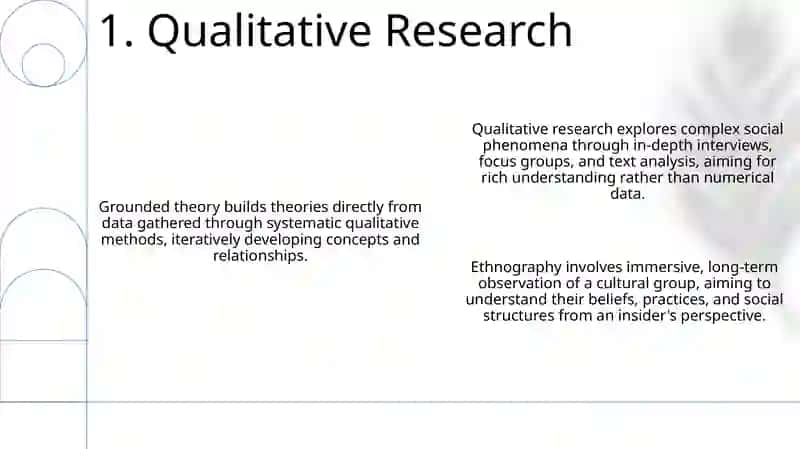 Types of scientific work 3