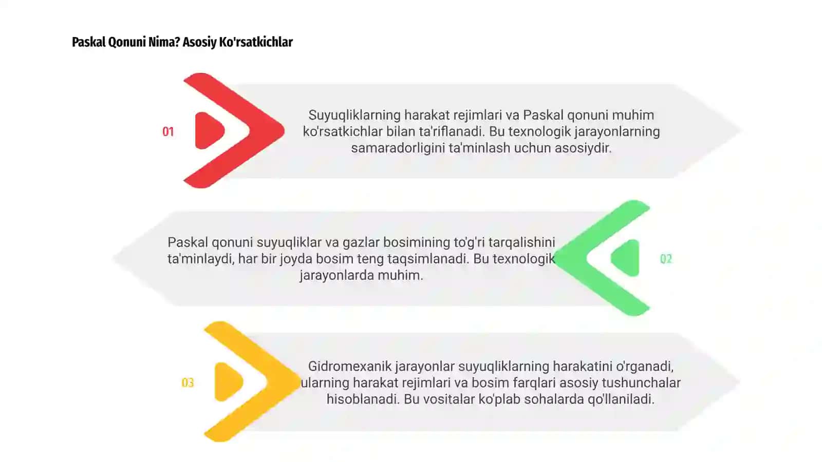 Paskal qonuni, Gidromexanik jarayon 3
