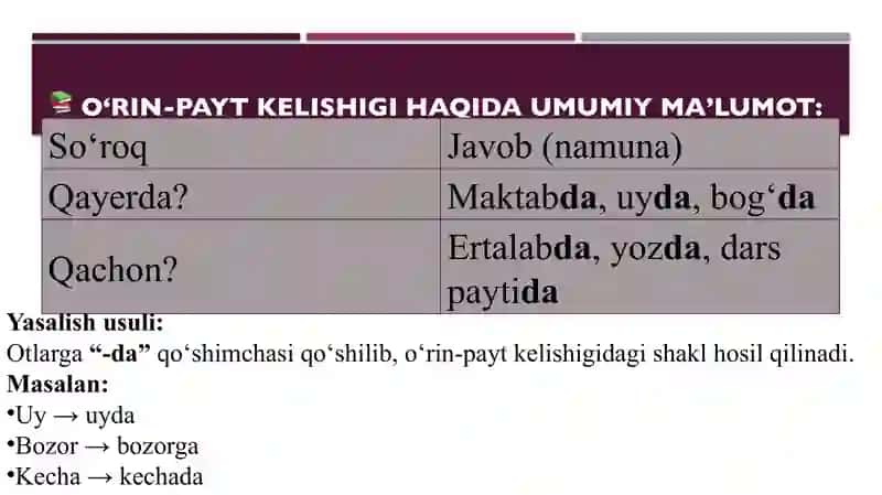 o'rin payt. 3