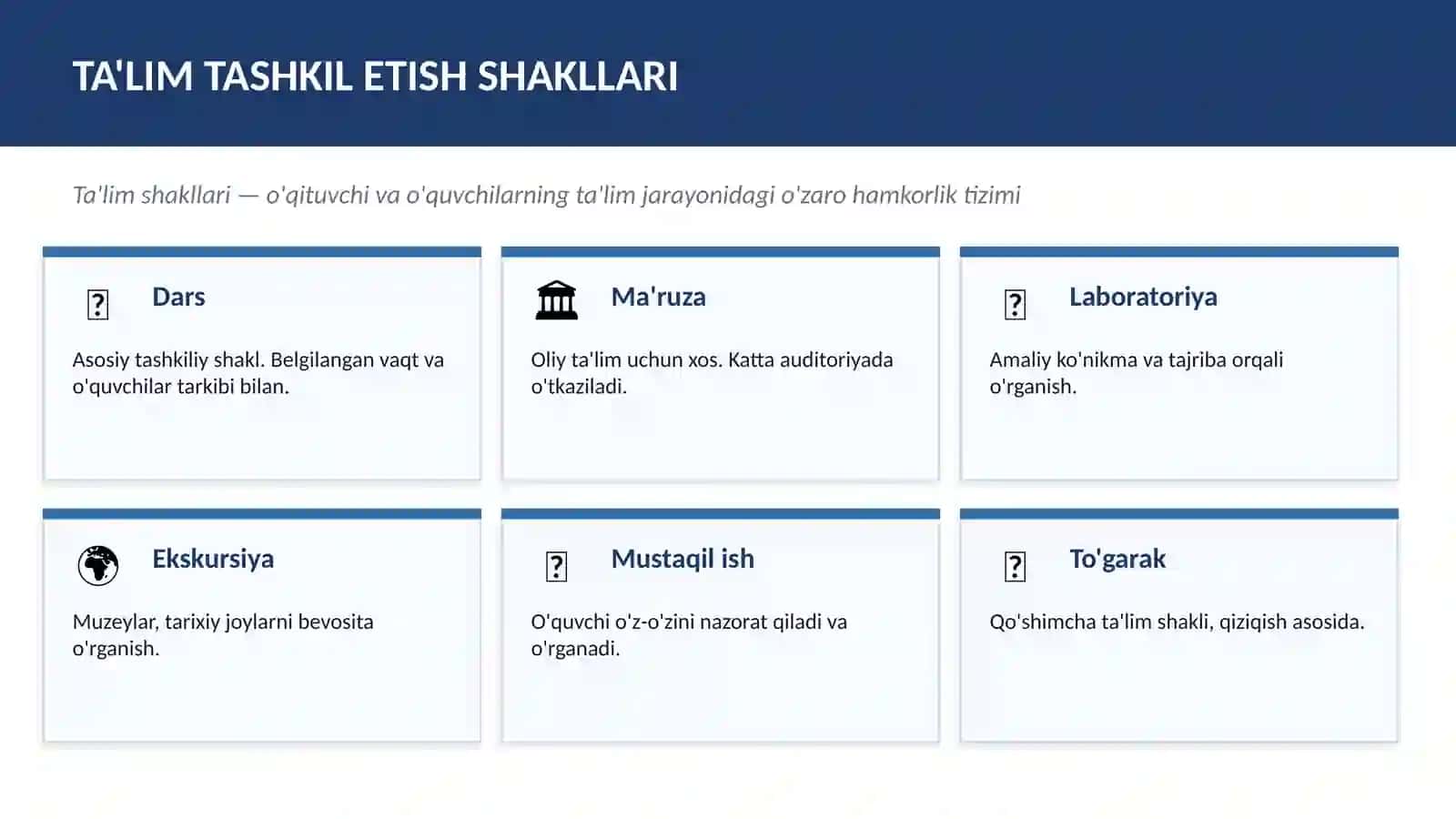 TARIX O'QITISHNI TASHKIL ETISH SHAKLLARI, METODLARI VA TA'LIM VOSITALARI 3