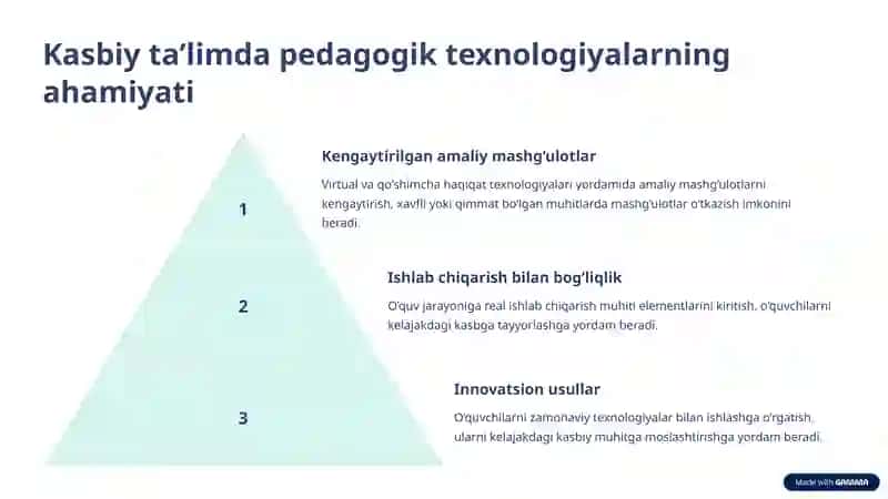 Pedagogik Texnologiyalar 3