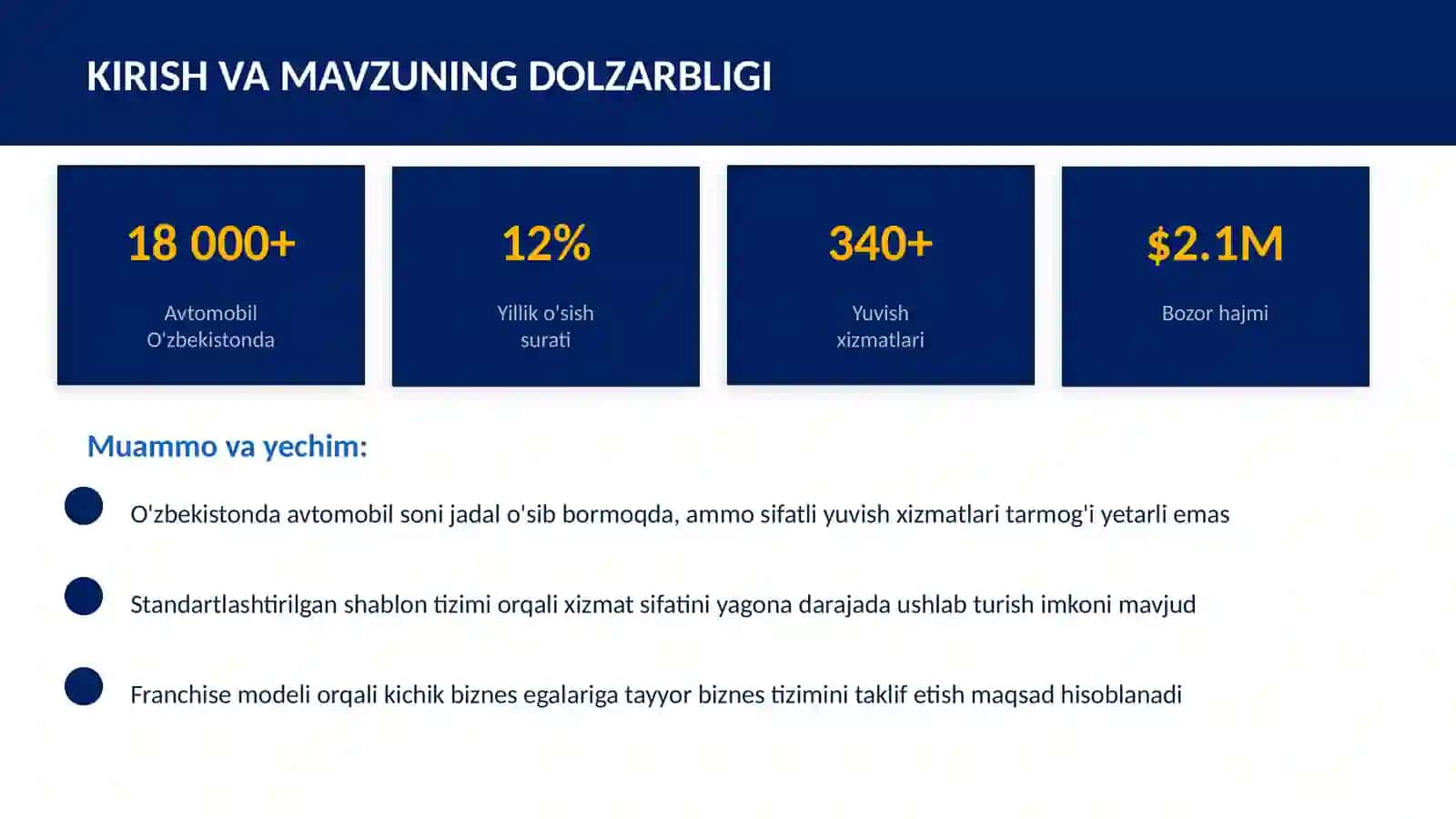 KURS ISHI Avtomobil Yuvish Shablonlari Tarmog'i Loyihasini Loyihalash va Ishlab Chiqish 3
