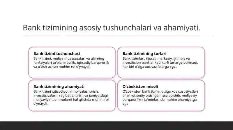 Bank tizimi: mazmuni turlari va elementlari 3