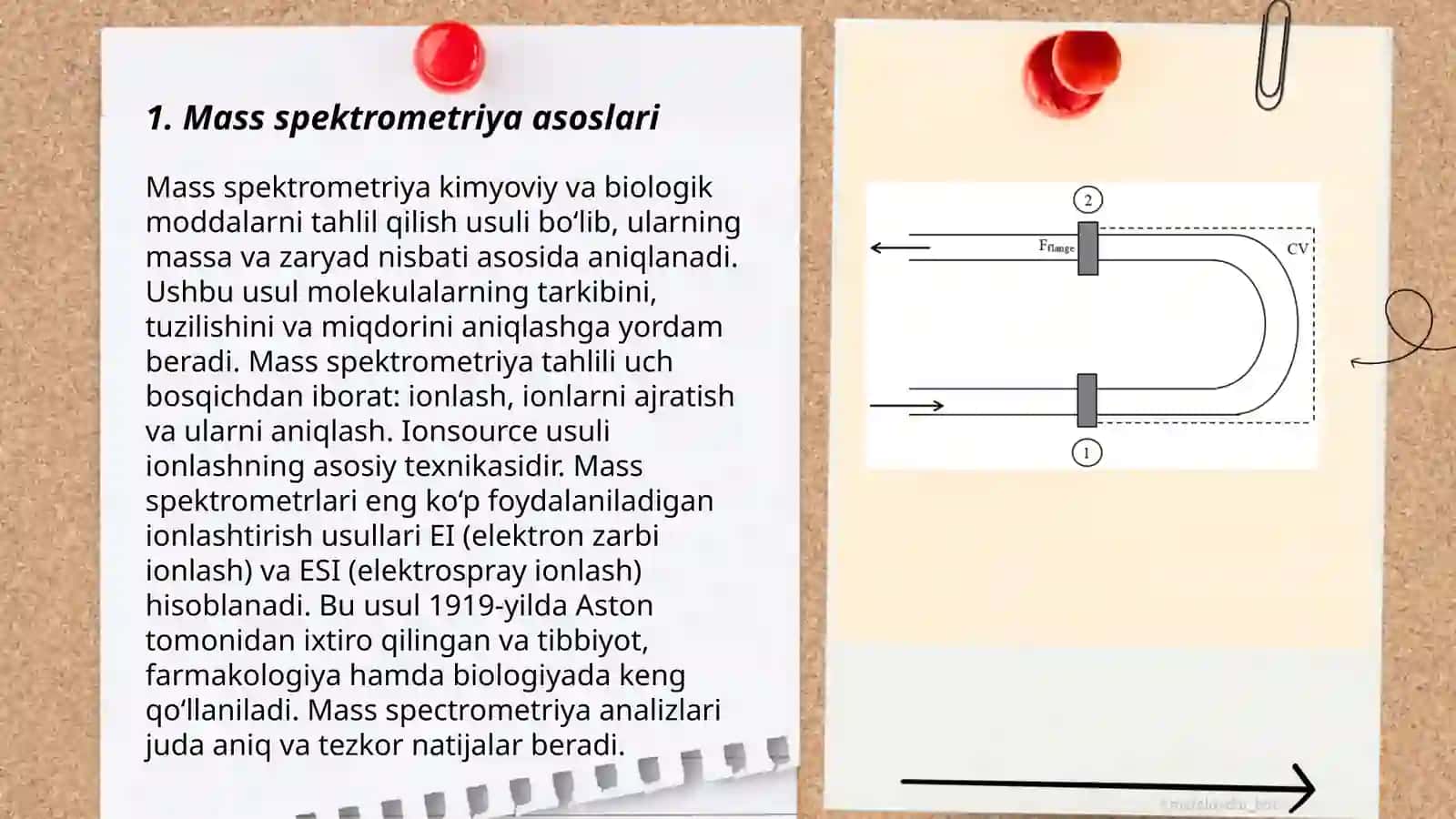 Mass spektrometriya asoslari 3