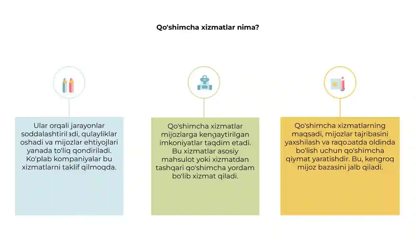Qo'shimcha xizmatlar 3