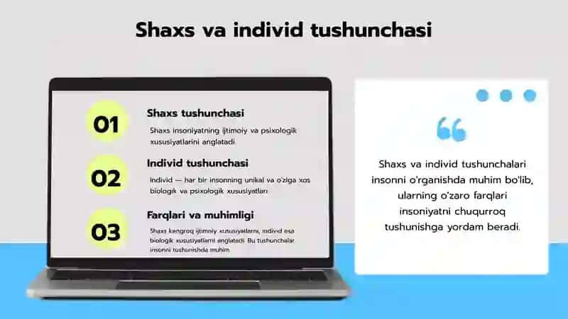 Shaxs - Shaxs va individ tushunchasi 3