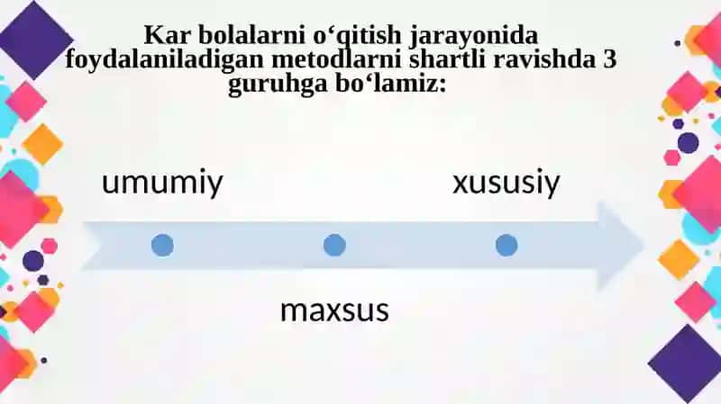 Kar bolalar maktabida o‘qitish metodlari 3