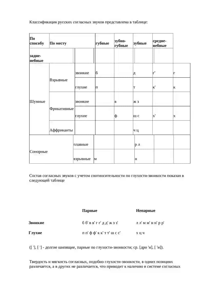 Фонетическая система русского языка 3