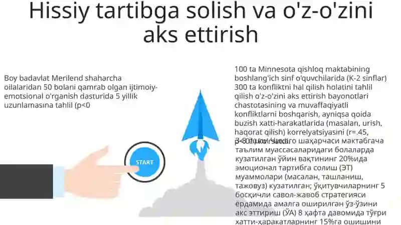 Harakatlar va Ularning Aks-sadosi 3