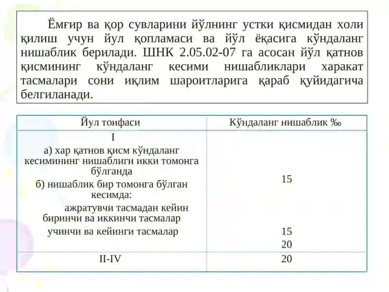 Йўлдан сувни четлатиш 3