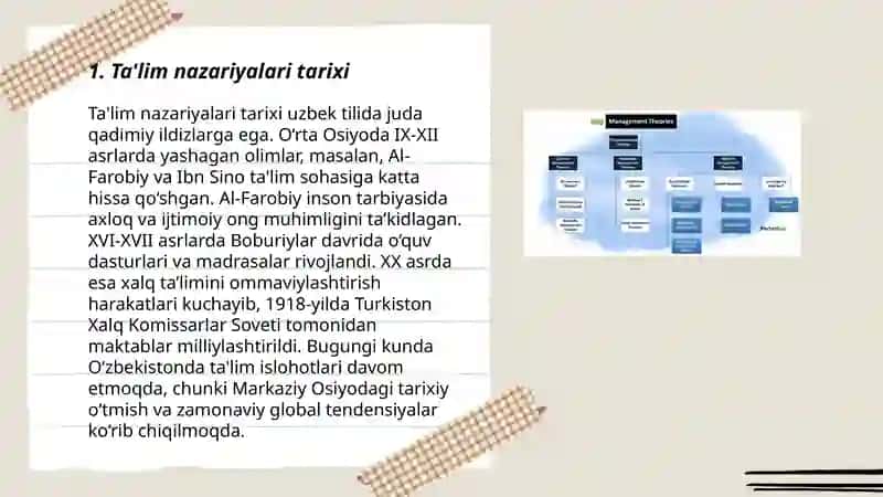 Ta'lim nazariyalari tarixi 3