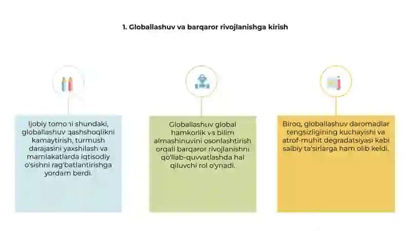 Barqaror rivojlanish uchun muvaffaqiyatli globallashuv harakatlarining misollari 3