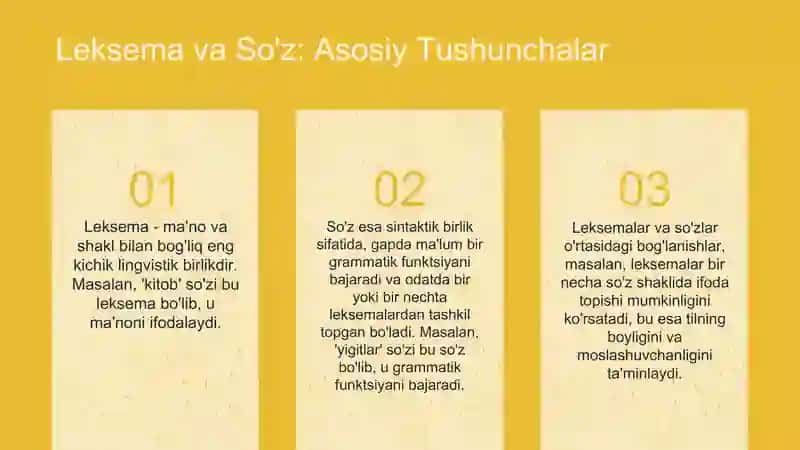 Leksema va so'z munosabati 3