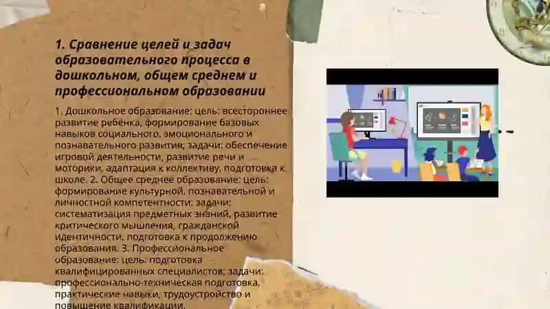 Сравнение современных организации образовательного процесса в дошкольном, общем среднем, профессиональном образовании. Олимова Дилдора 3